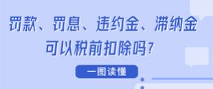 圖說 | 罰款、罰息、違約金、滯納金可以稅前扣除嗎？